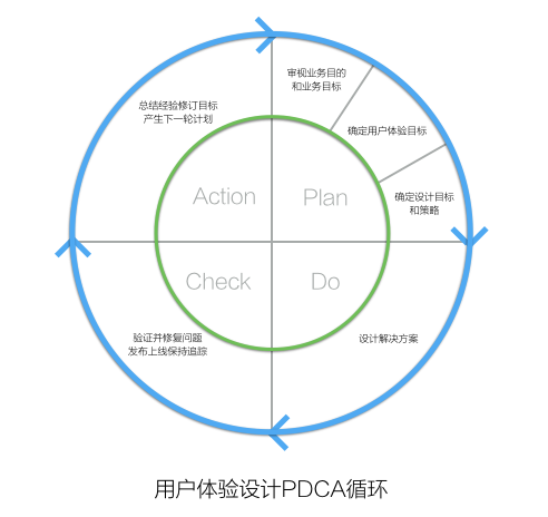 東莞網(wǎng)站設計